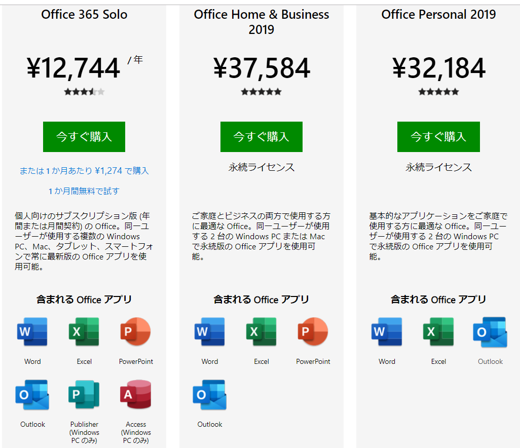 固定電話 携帯電話60分通話付き 初めてoffice365をインストール