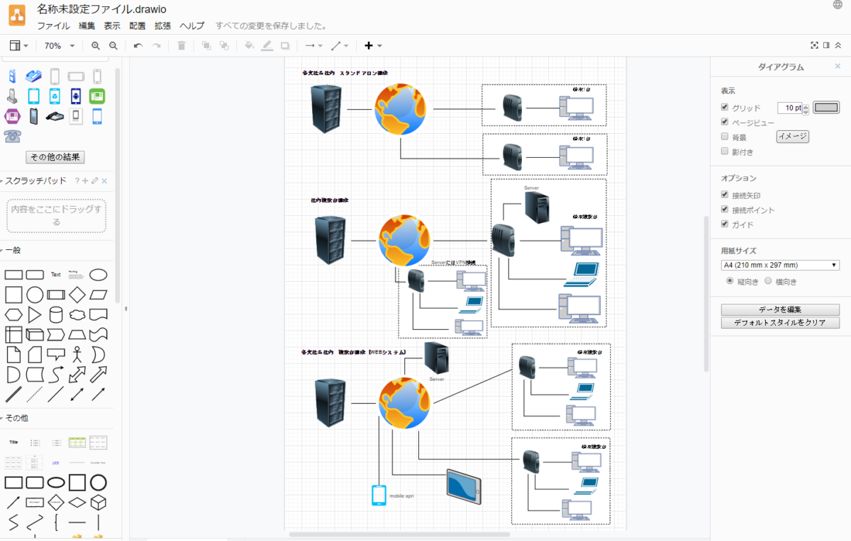 無料ツールdraw Ioでネットワーク構成図を作成