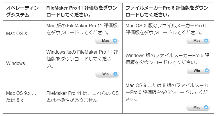 FileMaker Pro 11　コンバート