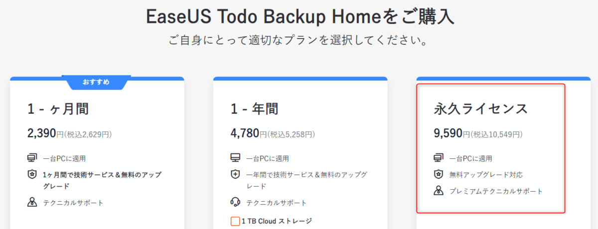 EaseUS Todo Backup