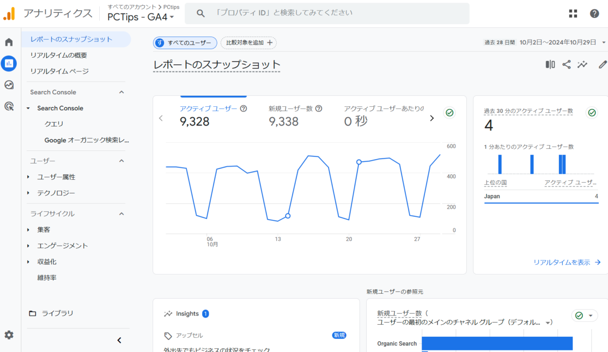 Google アナリティクス