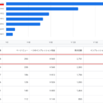 AIブログくん