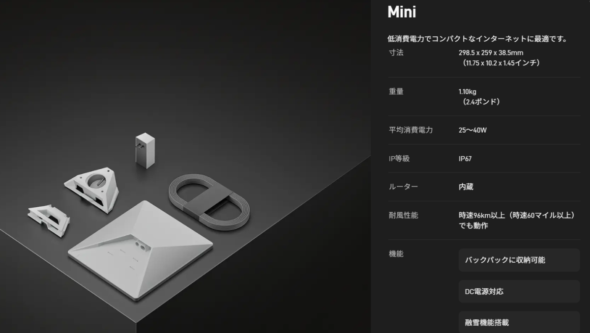 STARLINK Miniタイプアンテナ