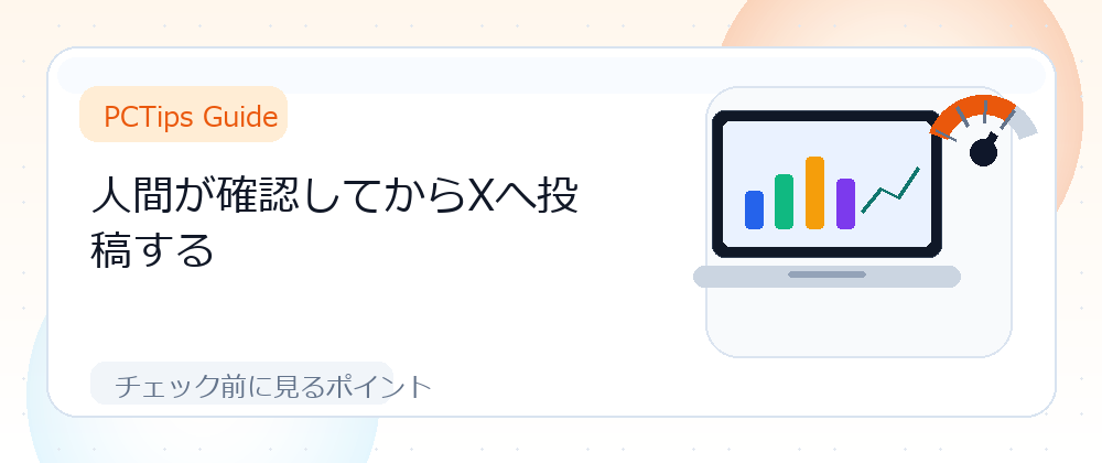 人間が確認してからXへ投稿するの解説画像