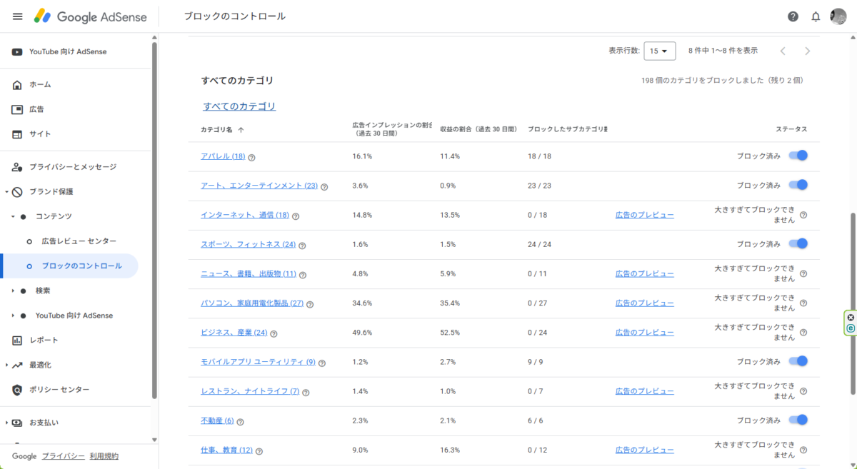 サポート詐欺